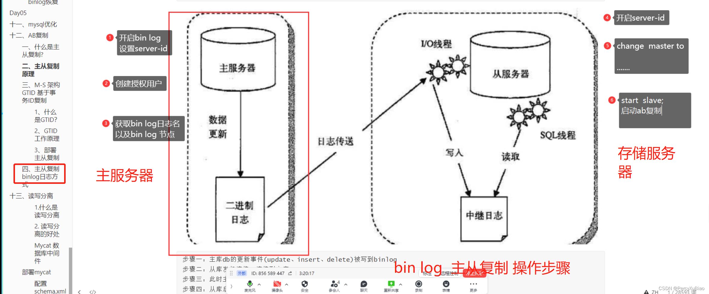 mysql中blob的值怎么复制 mysql ab复制的原理_服务器_06