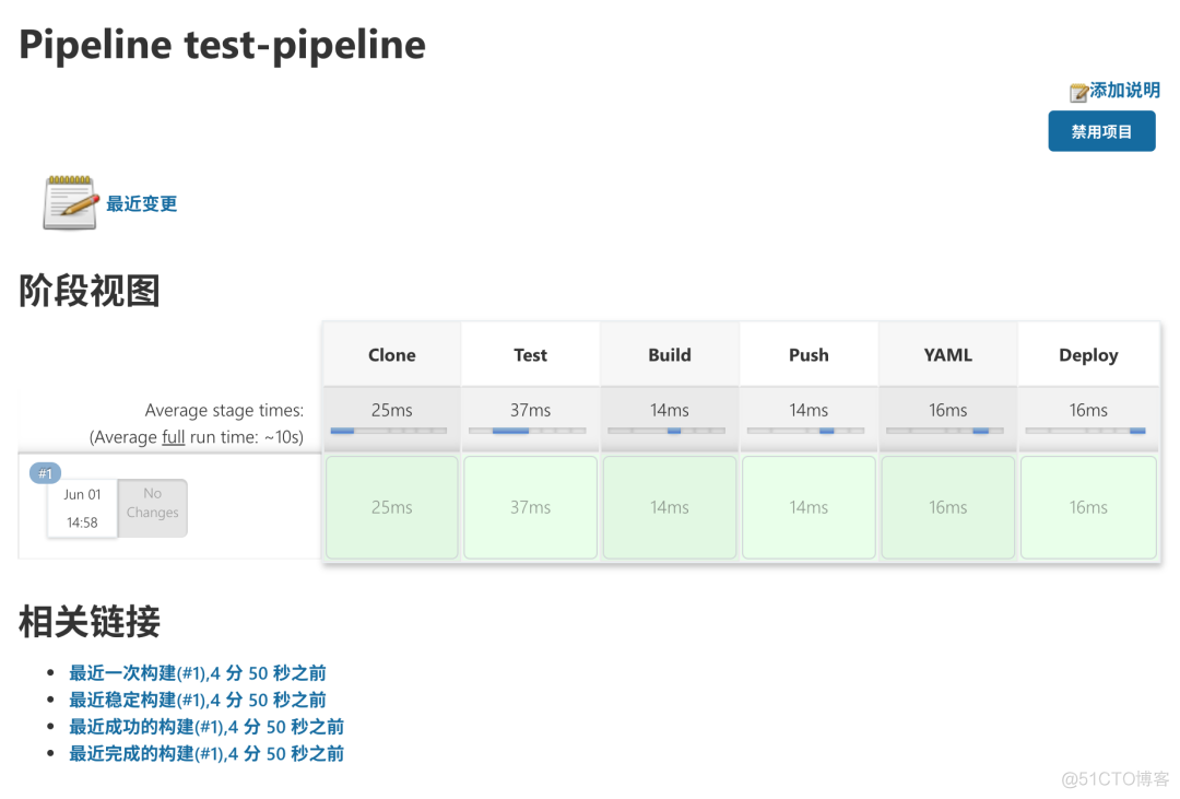 Jenkins配置pipeline构建vue和Maven jenkins pipeline node_java_04