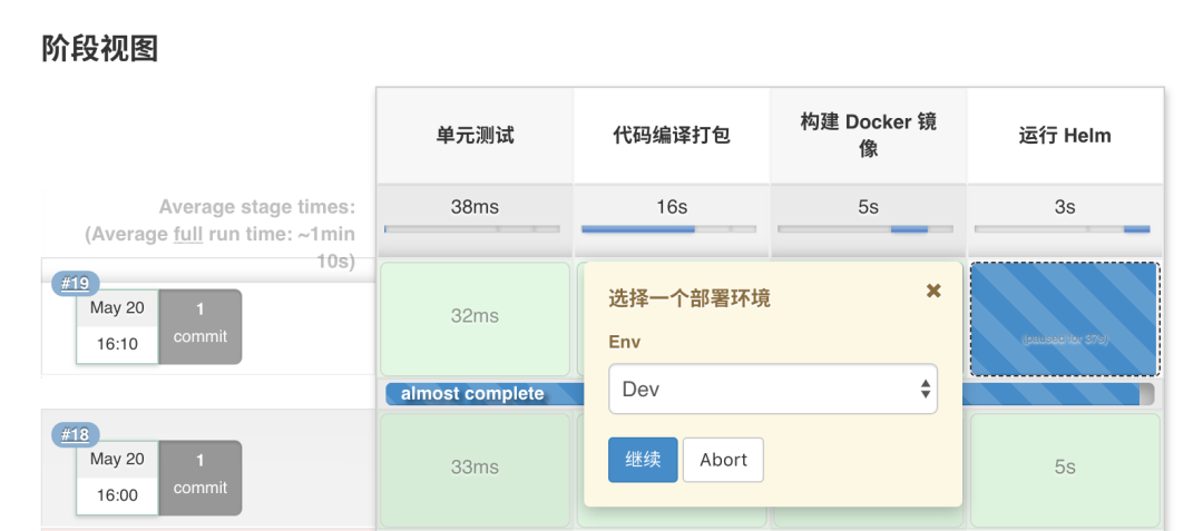 Jenkins配置pipeline构建vue和Maven jenkins pipeline node_java_19