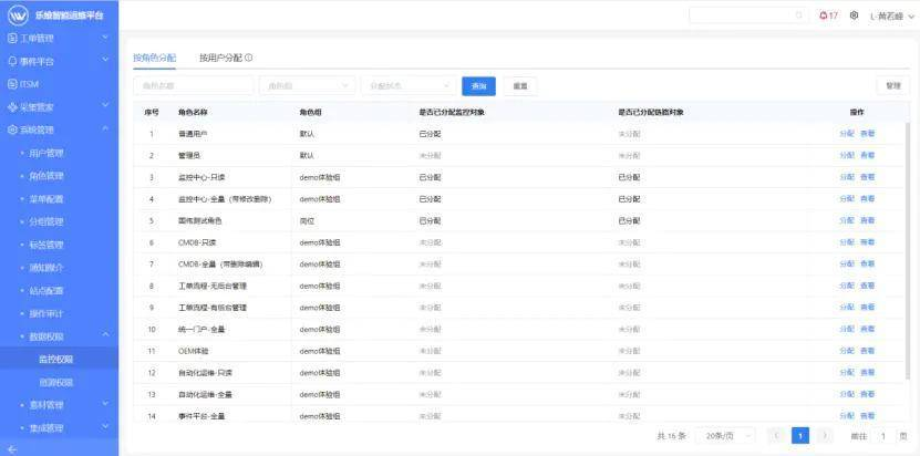 如何判断zabbixagent2和agent zabbix agent2区别_运维_09