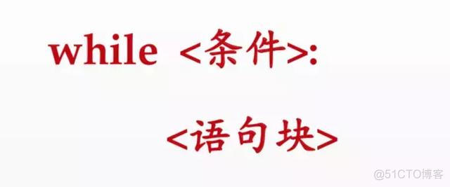 程序结构和程序架构的区别 程序结构框图_python 代码变流程图_24