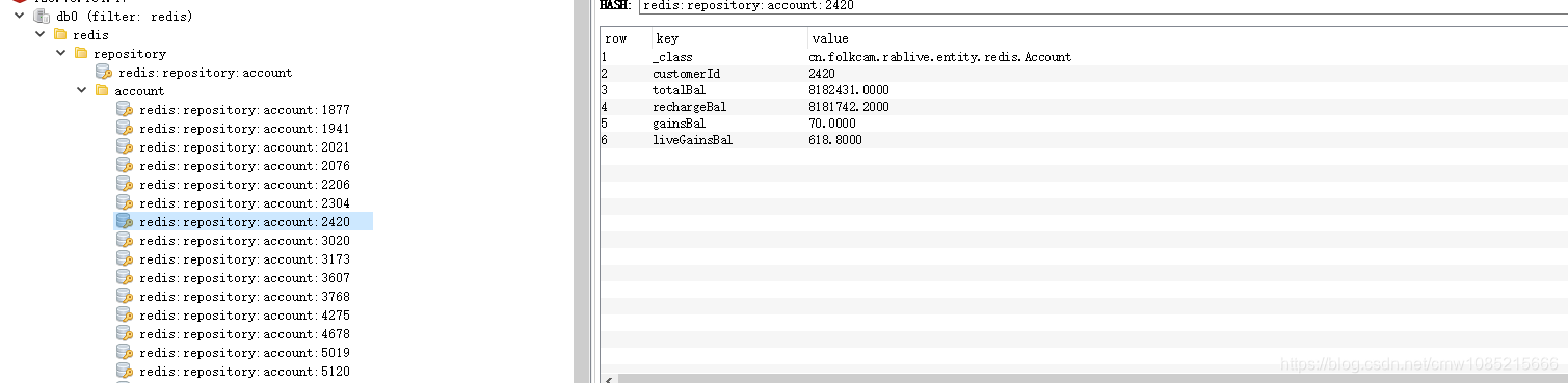 redistemplate 树结构 redis树形结构查询_redistemplate 树结构_04