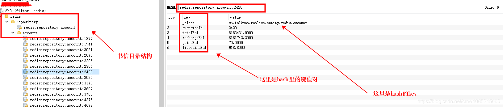 redistemplate 树结构 redis树形结构查询_redis_07