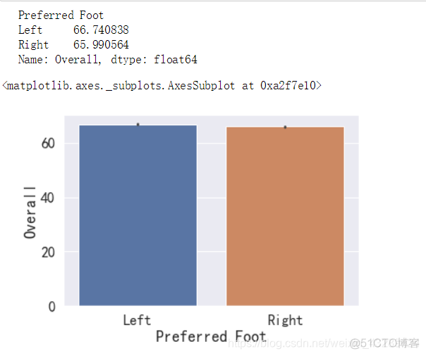 python预测足球比赛胜率 python足球分析_数据_09