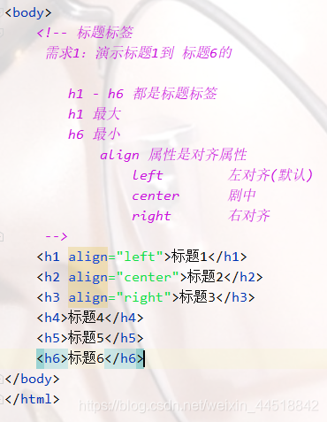 java前端使用超链接跳转怎么实现 java html的超链接标签_属性设置_02