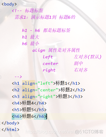 java前端使用超链接跳转怎么实现 java html的超链接标签_属性设置_02