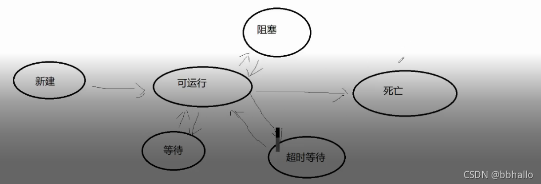 8核16G服务器nginx 性能优化 服务器cpu8核16线程什么意思_8核16G服务器nginx 性能优化_02