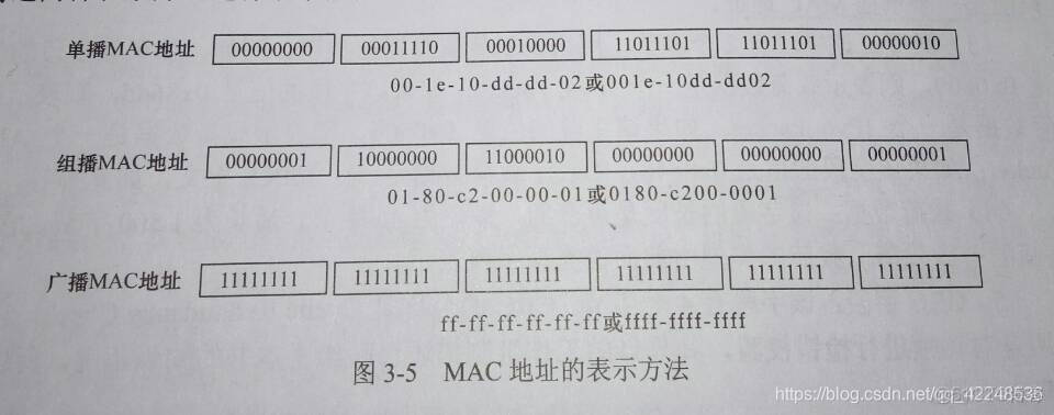 网卡品牌信号怎么看bios 网卡在bios是哪一个_网卡品牌信号怎么看bios_05