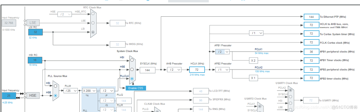 freemodbus移植stm32流程 freemodbus tcp移植_IT_03