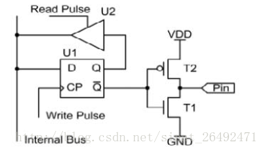 esp32管脚 esp32管脚设为高阻_esp32管脚_02