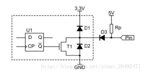 esp32管脚 esp32管脚设为高阻_三极管_05