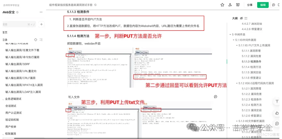 刚入职，写接口用了PUT和DELETE方法，结果被同事喷了，感觉自己被针对了_web安全_02