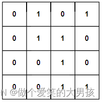 JAVA图像腐蚀和膨胀 图像腐蚀膨胀的目的_JAVA图像腐蚀和膨胀_04