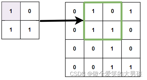 JAVA图像腐蚀和膨胀 图像腐蚀膨胀的目的_像素点_06