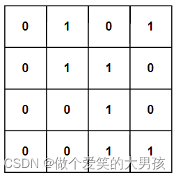 JAVA图像腐蚀和膨胀 图像腐蚀膨胀的目的_二值图像_13