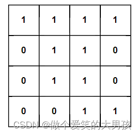 JAVA图像腐蚀和膨胀 图像腐蚀膨胀的目的_腐蚀和膨胀_21