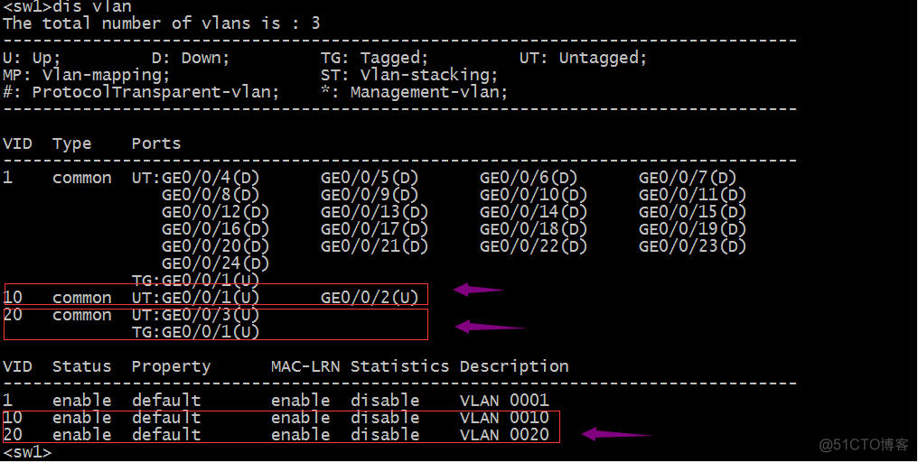 二层交换机默认vlan是打开的吗 二层交换机 vlan_mac地址_22