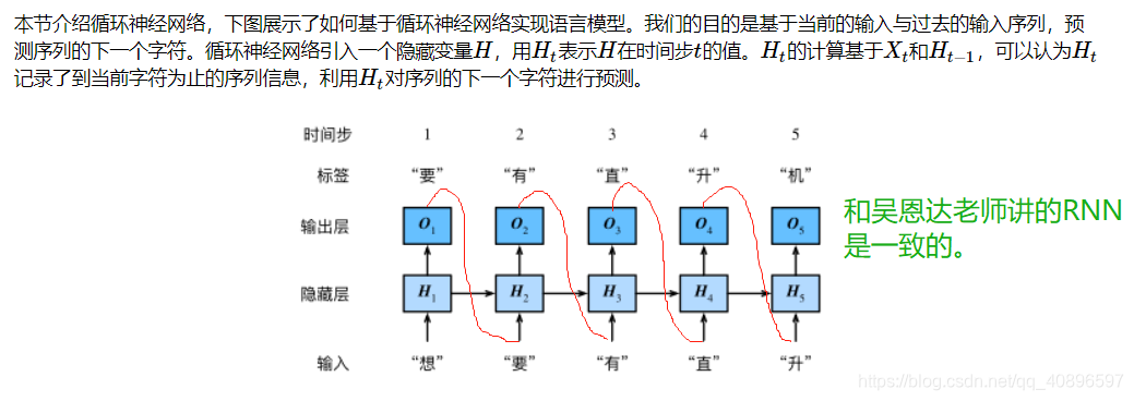 pytorch 在范围内均匀采样 pytorch下采样_pytorch 在范围内均匀采样_04