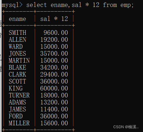 mysql 实现ASSIGN_ID mysql as语句_mysql 实现ASSIGN_ID