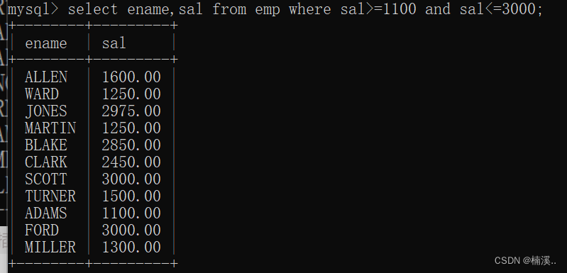 mysql 实现ASSIGN_ID mysql as语句_sql_05