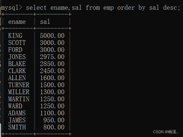 mysql 实现ASSIGN_ID mysql as语句_sql_10