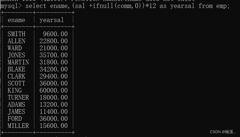 mysql 实现ASSIGN_ID mysql as语句_sql_14