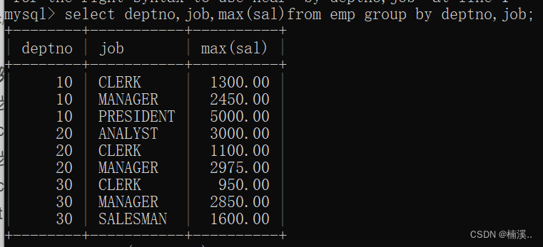 mysql 实现ASSIGN_ID mysql as语句_mysql 实现ASSIGN_ID_16