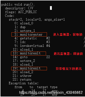 Java synchronized锁类 java锁synchronized底层实现_多线程