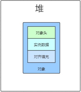 Java synchronized锁类 java锁synchronized底层实现_多线程_03