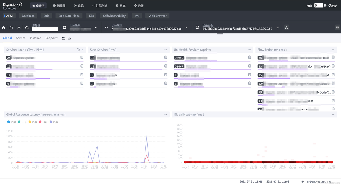 skywalking监控kubernetes skywalking监控k8s_运维_02