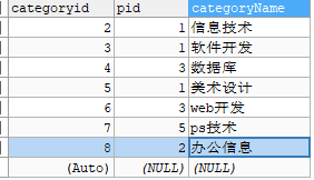 mysql查询所有数据库的sqql mysql 查看所有数据库_mysql查询所有数据库的sqql