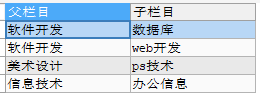 mysql查询所有数据库的sqql mysql 查看所有数据库_表名_02