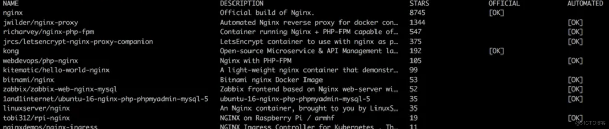 mac docker 虚拟卷 为什么source 找不到 mac docker centos_docker