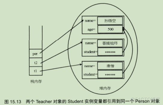 java 文件流转文件保存本地 java 流转file_java_54