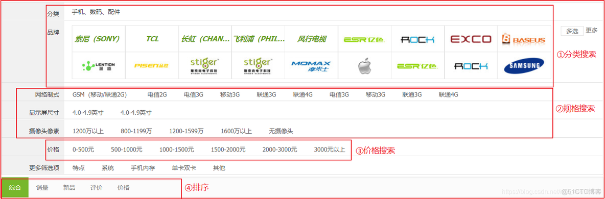 es检索能知道关键词出现次数吗 es 关键字查询_ES搜索