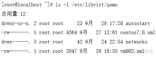 ESXI KVM VM docker对比 esxi和kvm区别_操作系统_46