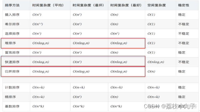 尚硅谷java配套笔记 尚硅谷java基础视频_开发语言_08