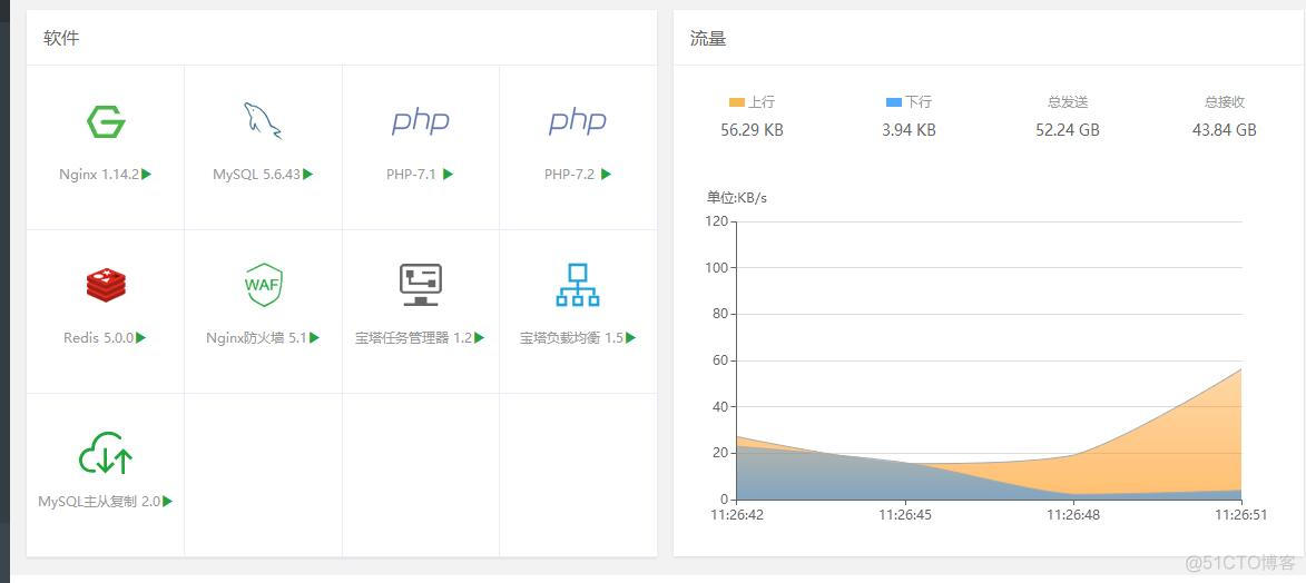 宝塔 打开mysql终端 宝塔mysql打不开_mysql命令大全