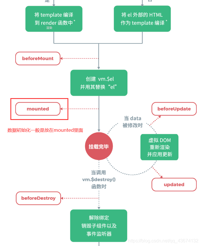 springboot微服务架构 common模块怎么打war包 springboot做微服务_前端页面_02