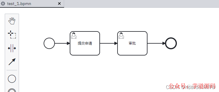 springboot高级流转换 springboot 工作流_spring boot_12