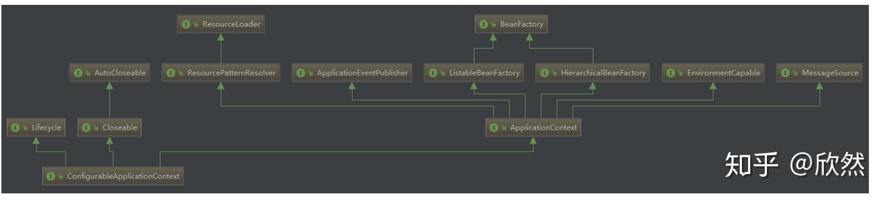 springboot 启动时指定字符集 springboot启动类位置_springboot 启动时指定字符集_04