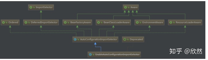 springboot 启动时指定字符集 springboot启动类位置_springboot 启动时指定字符集_07