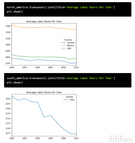 python合并多个列数组 python如何合并列表_数据_04