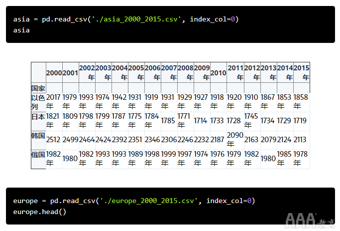 python合并多个列数组 python如何合并列表_python合并多个列数组_12