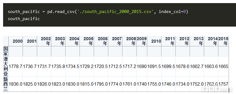 python合并多个列数组 python如何合并列表_图例_14