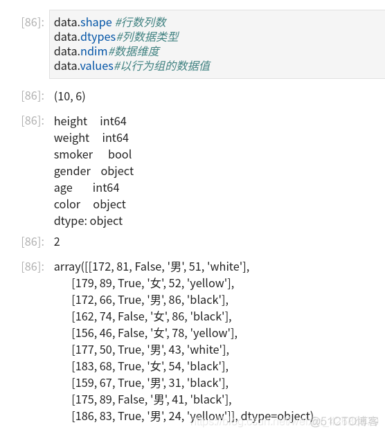 python第三方库sns python第三方库分类_python_04