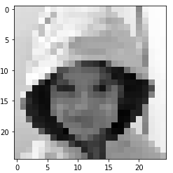 opencv dnn 推理速度 opencv dnn pytorch_人工智能_03