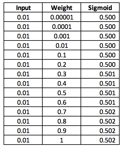 opencv dnn 推理速度 opencv dnn pytorch_opencv dnn 推理速度_32