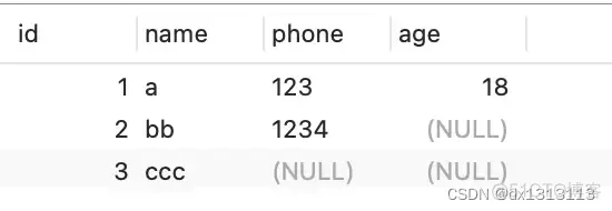 mysql 显示多少行 mysql一行数据多大_字段_04