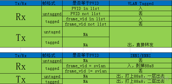 mpls ldp大于1024 mpls ldp状态_IP_05